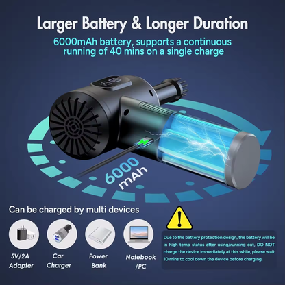 3 in 1 Handheld Wireless Vacuum Cleaner Blower LED Light