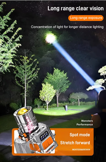 ✨HOT-SALE✨Head-Mounted Induction Zoomable Super Bright Flashlight